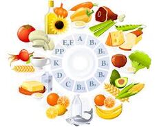 Welche Vitamine werden für das Gehirn benötigt